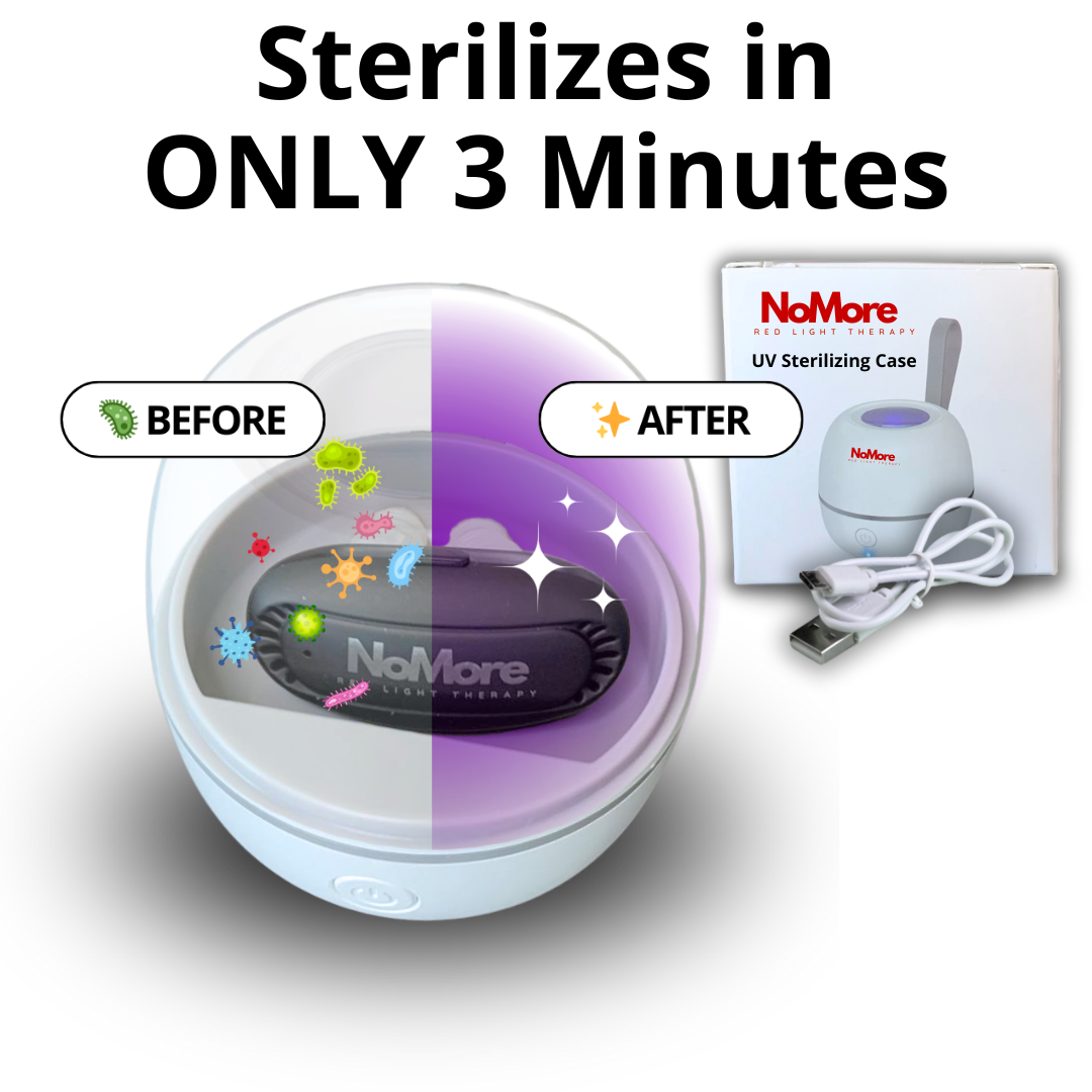NoMore® Germs 2.0 - UV Sterilizing Case