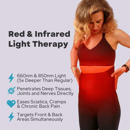 NoMore® Back Pain