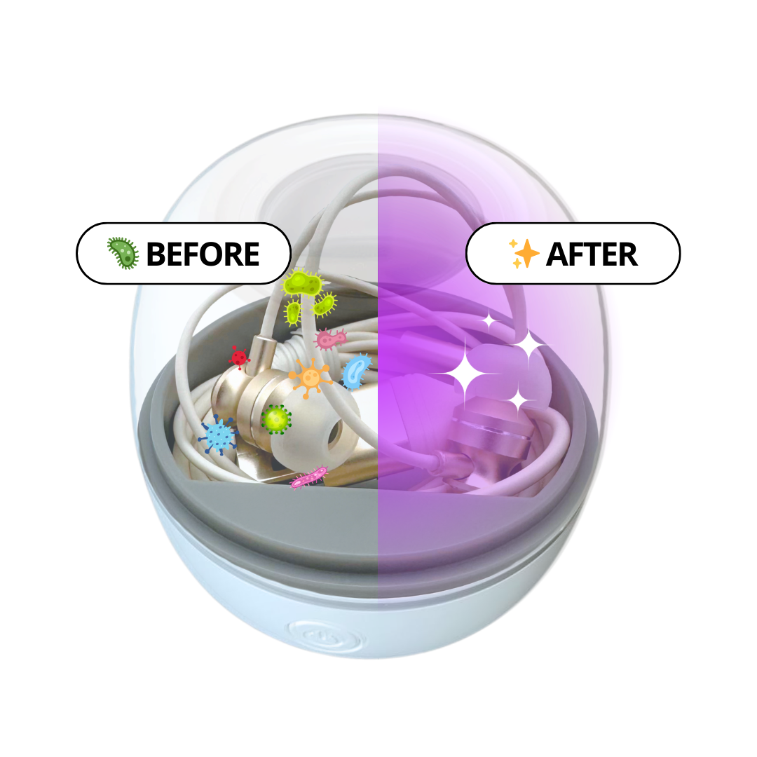 NoMore® Germs 2.0 - UV Sterilizing Case