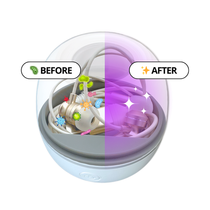 NoMore® Germs 2.0 - UV Sterilizing Case